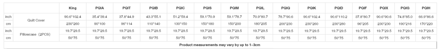 Ptahra B Grey/Dark Grey Quilt & Pillow Cases With Edge-Wrapping Strips