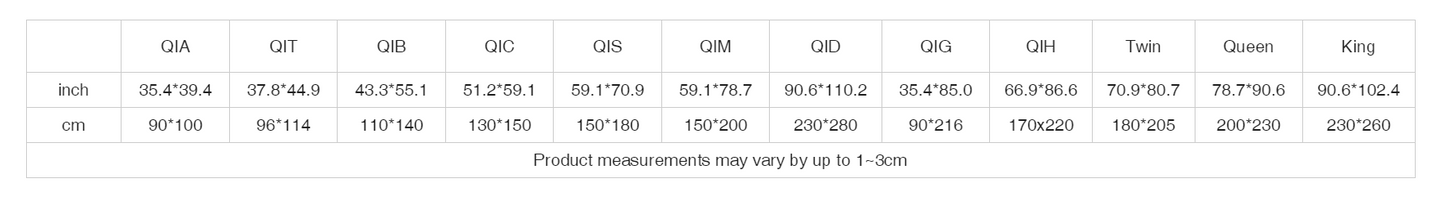 Ptahra B "Stay Cool" Play More Lightweight & Breathable Quilt With Edge-Wrapping Strips