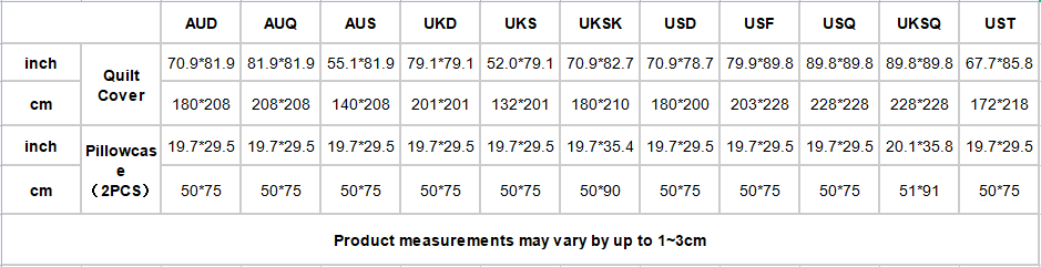Ptahra B Grey/White Zigzag Art Style Three Piece Duvet Bedding Set