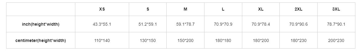 Ptahra White Cool Bear Single-Side Flannel Blanket
